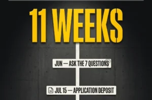 7 Questions to Ask Your Lender Before Submitting a Calgary Multi-Family Permit in Q3 2026